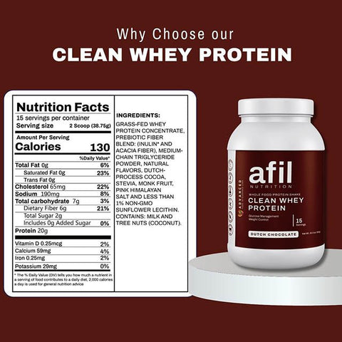 Clean Whey Protein
