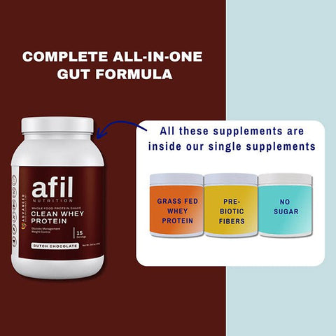 Clean Whey Protein