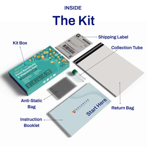 Food & Vitamins Wellness Kit