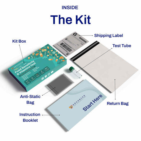 Food Sensitivity & Vitamins Test