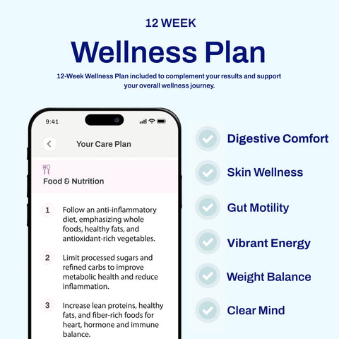 Food Sensitivity, Vitamins & Gut Health Test