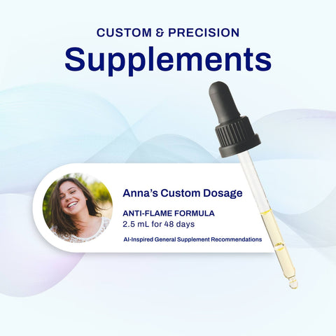 Food Sensitivity, Vitamins & Gut Health Test