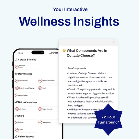 Food & Vitamins Wellness Kit