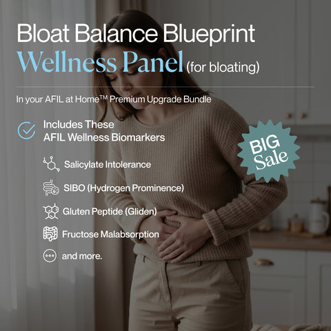 Woman holding her stomach with text about Bloat Balance Blueprint Wellness Panel and AFIL at Home Premium Upgrade Bundle.