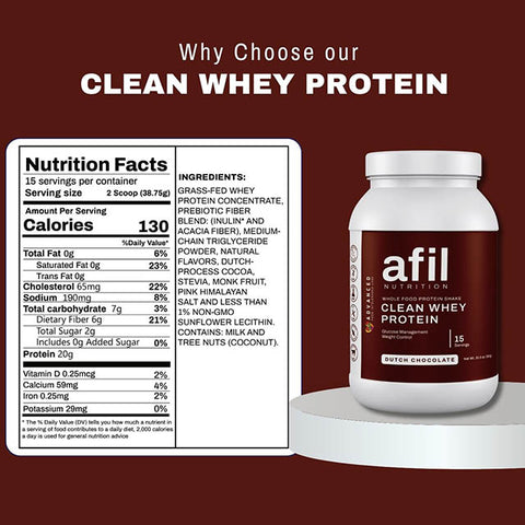 Clean Whey Protein