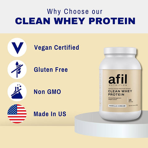 Clean Whey Protein (Vanilla)