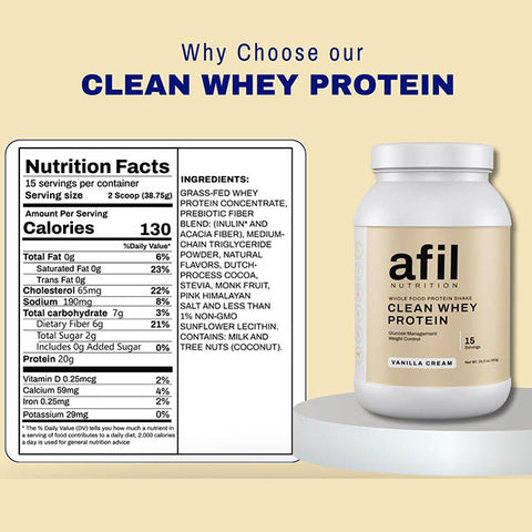 Clean Whey Protein (Vanilla)