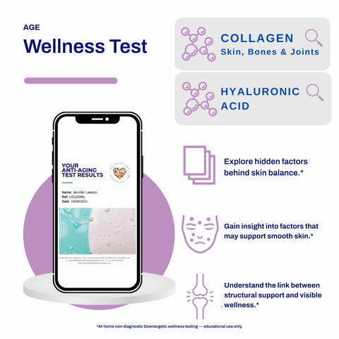 Age-Wellness Test