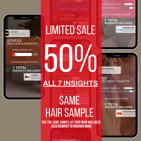 Targeted Wellness Bundle (All 7 Targeted Insights)