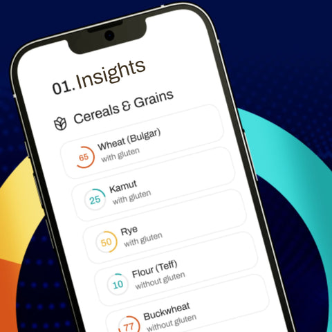 Receive Your Insights