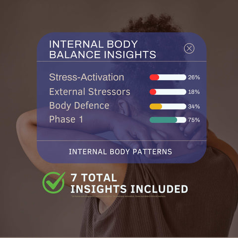 Person lying down with an overlay of 'Internal Body Balance Insights' chart on a dark background, food sensitivities