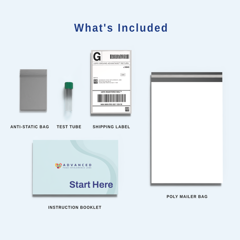 Foods & Drinks Intolerance Test