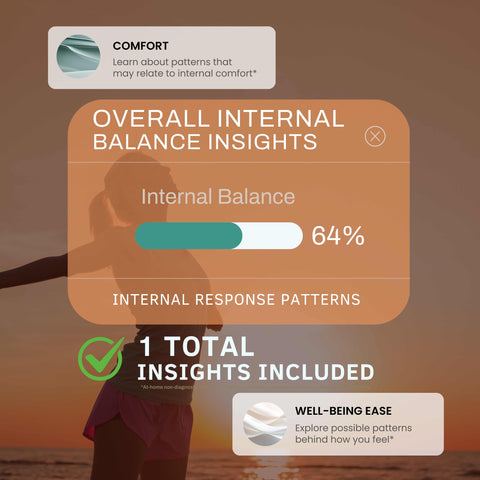 Targeted Wellness Bundle (All 7 Targeted Insights)