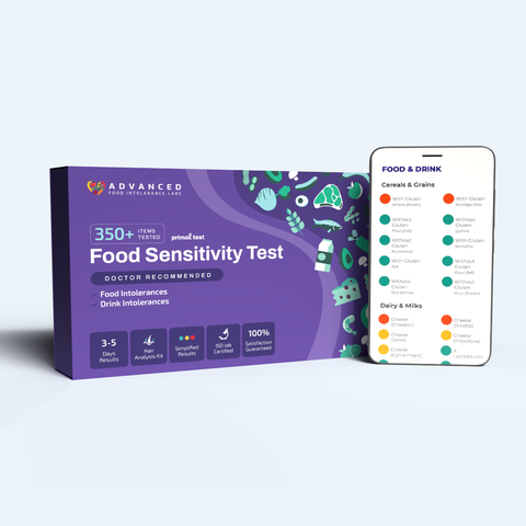 Foods & Drinks Intolerance Test