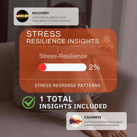 Targeted Wellness Bundle (All 7 Targeted Insights)