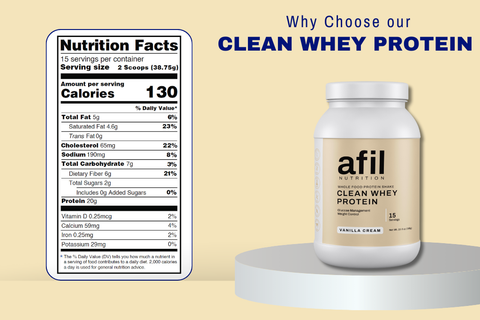 Clean Whey Protein (Vanilla)