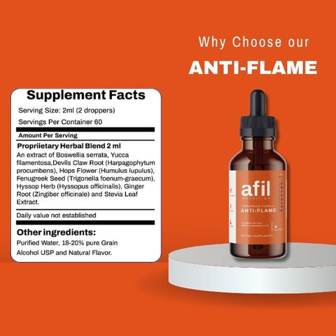 Anti-Flame