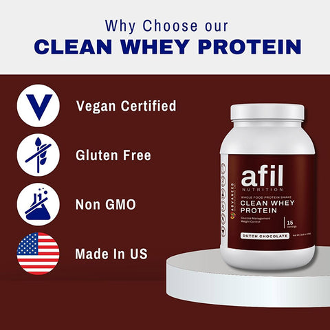 Clean Whey Protein