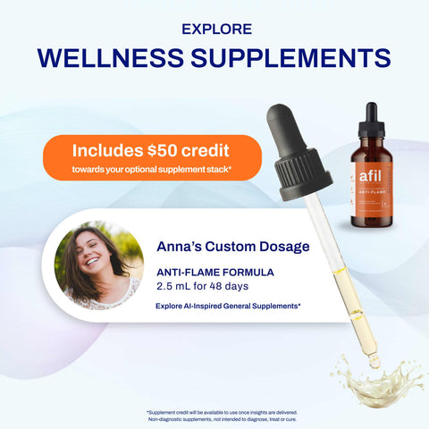 AFIL Inner Knowledge Wellness Package