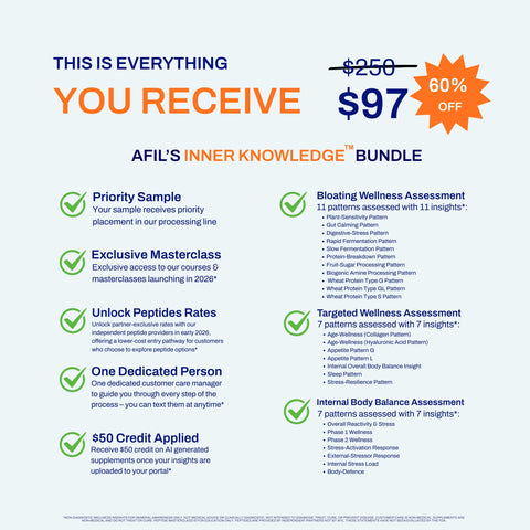 AFIL Inner Knowledge Wellness Package