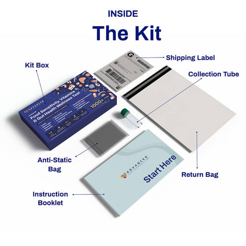 Foods, Vitamins & Gut Health Kit