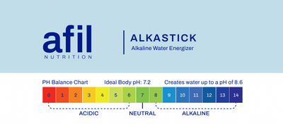 AlkaStick (Water Alkalizer)