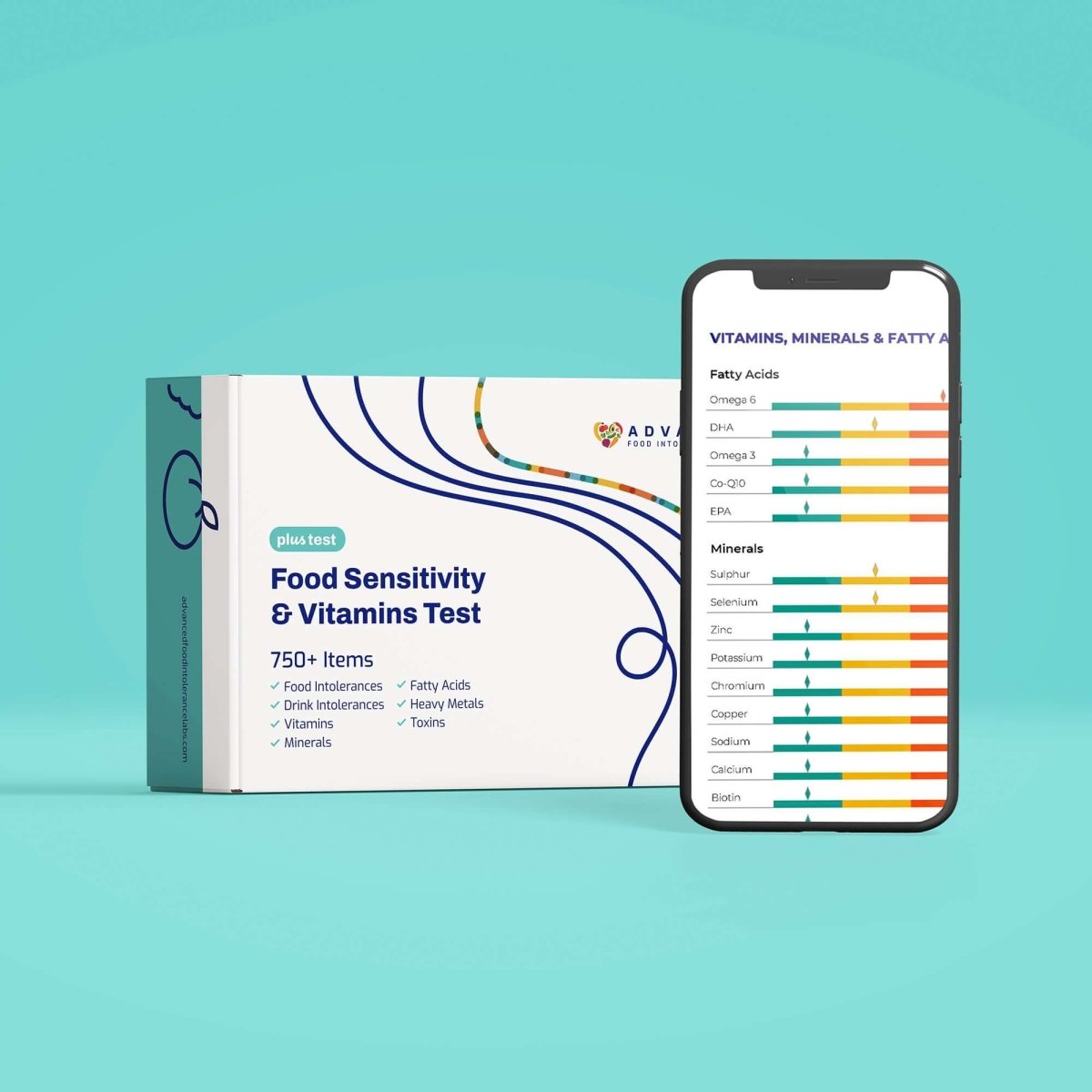 Food Sensitivity & Vitamins Test