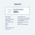 Foods & Drinks Intolerance Test
